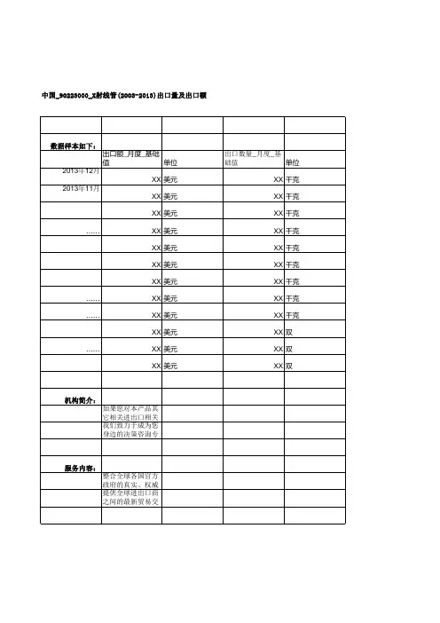 中国_90223000_X射线管(2003-2013)出口量及出口额