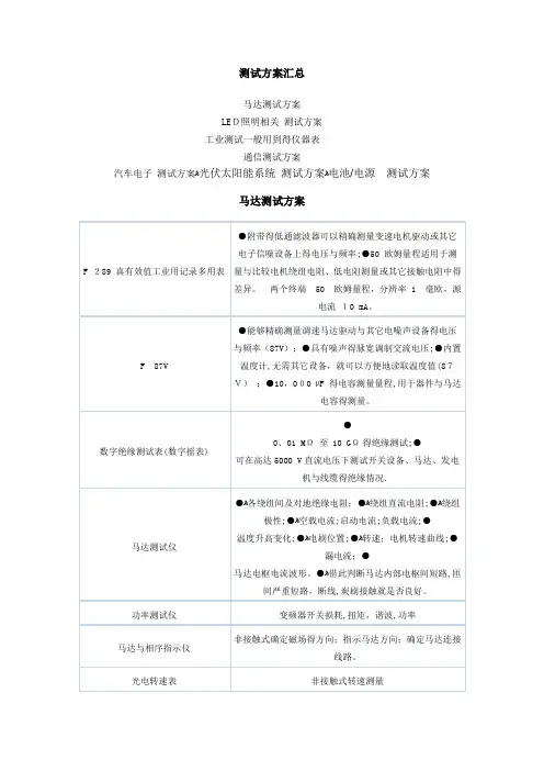 电子产品功能测试