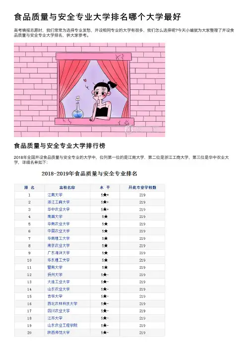 食品质量与安全专业大学排名哪个大学最好