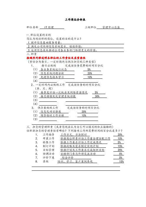 IT 经理工作岗位分析表