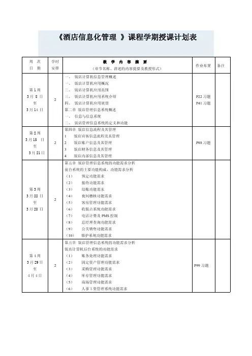 《酒店信息化管理 》课程学期授课计划表