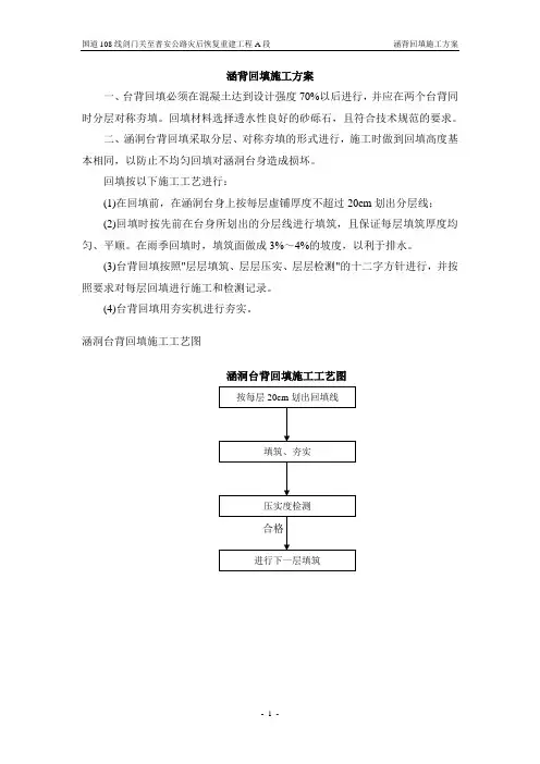 涵洞回填