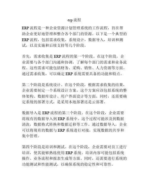 erp流程