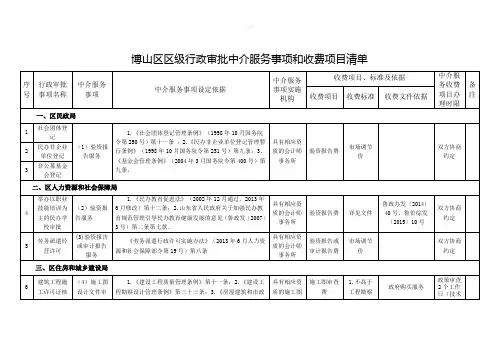 博山区区级行政审批中介服务事项和收费项目清单