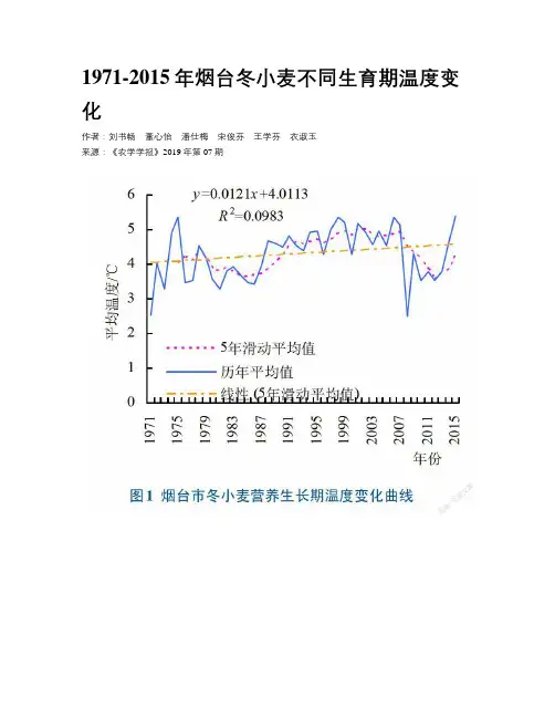 1971-2015年烟台冬小麦不同生育期温度变化