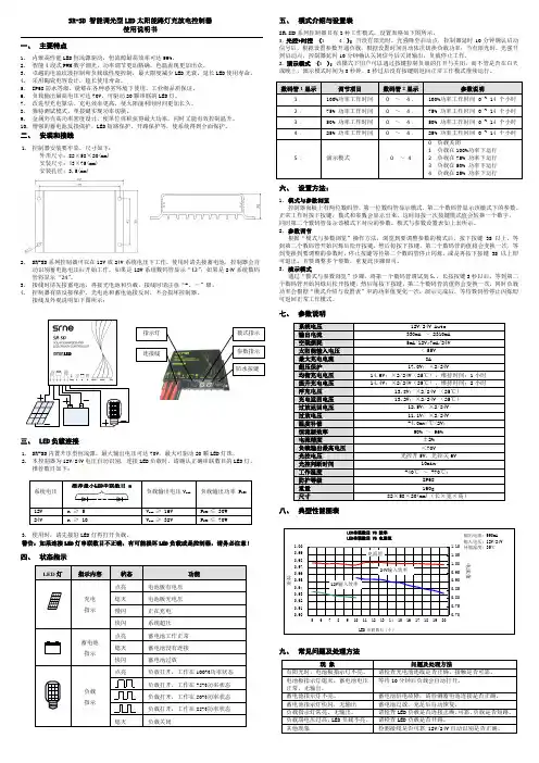 SR-SD系列_控制器使用说明书_V1.1_CH