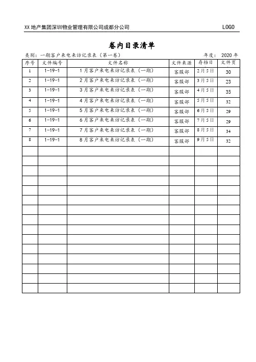 客户来电来访记录表一期第一卷