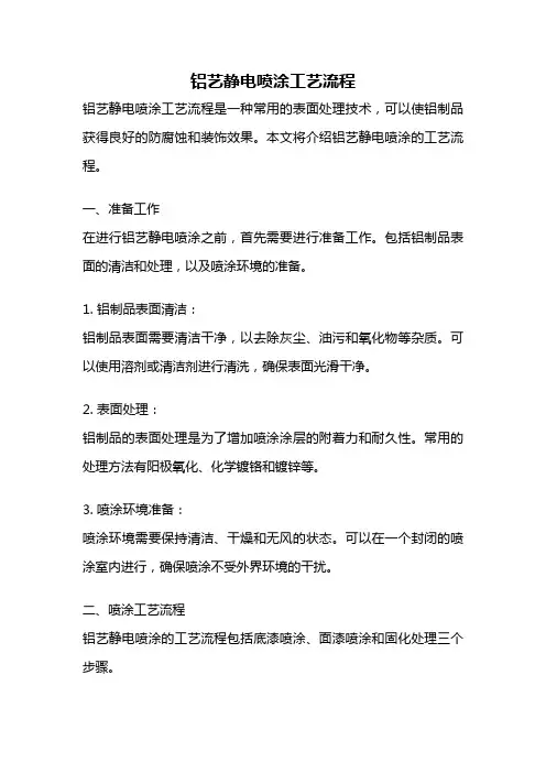 铝艺静电喷涂工艺流程