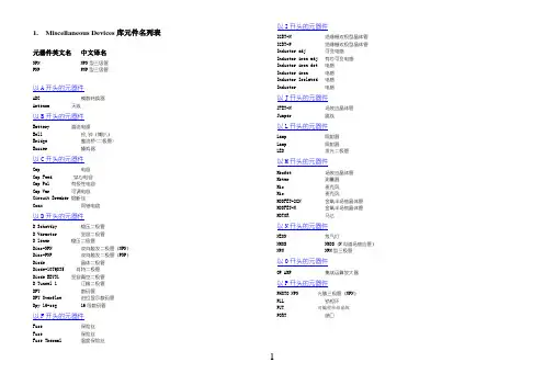 DXP2004常用库