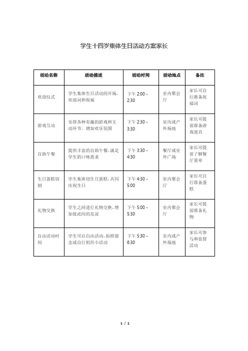 学生十四岁集体生日活动方案家长