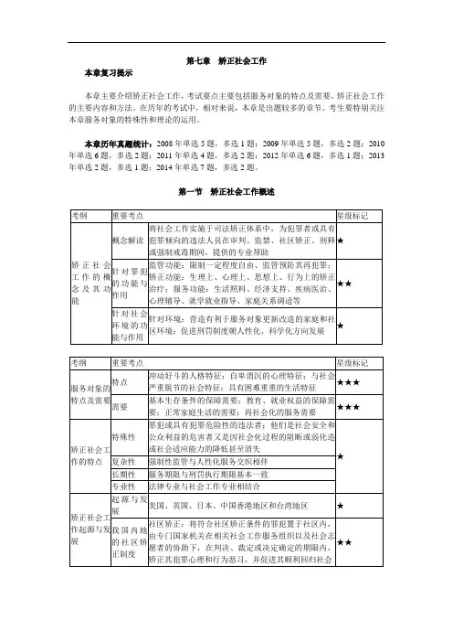 第七章 矫正社会工作