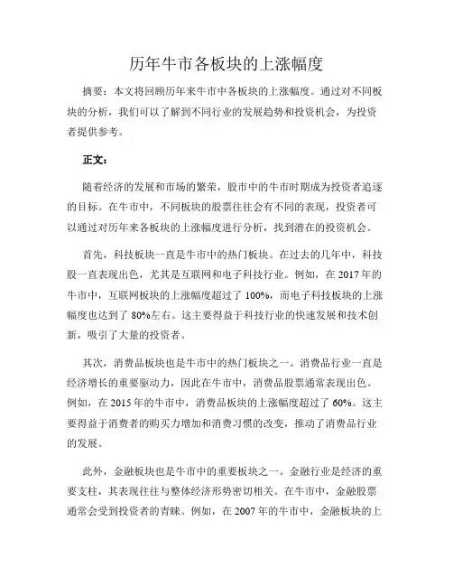 历年牛市各板块的上涨幅度