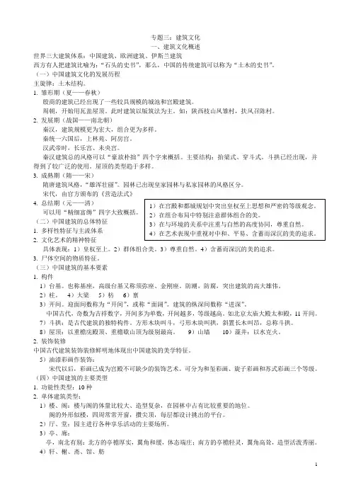 导游中级考试资料——导游知识专题三：建筑文化