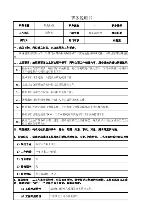 规划部各岗位说明书