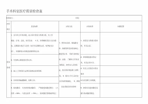 手术科室医疗质量检查表.pdf