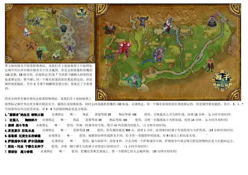 WOW潘达拉稀有精英位置及掉落