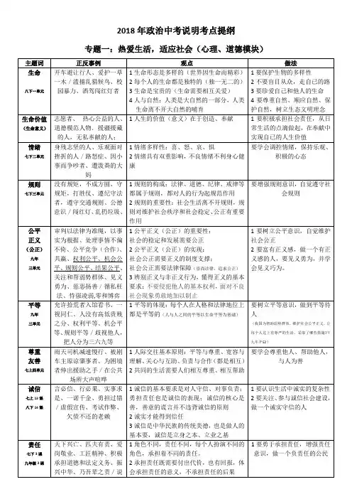 2018年政治中考说明考点提纲专题一：热爱生活,适应社会