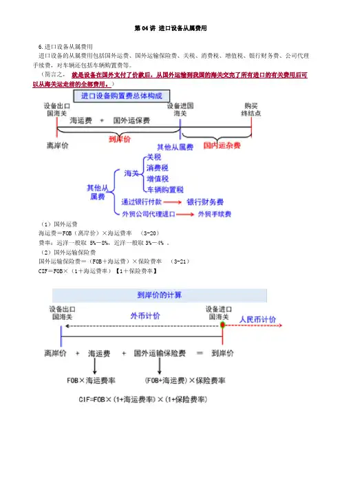 资产评估师 cpv 《评估实务一》-讲义-进口设备从属费用