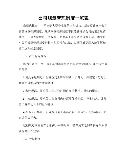 公司规章管理制度一览表