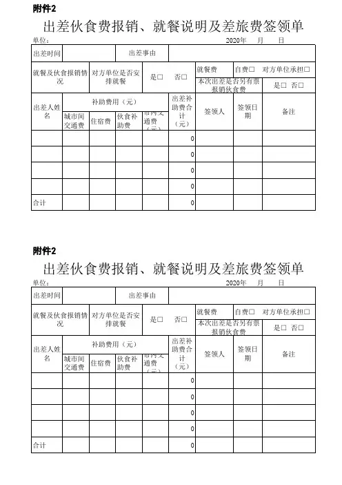 出差伙食费报销、就餐说明信差旅费签领单(1)