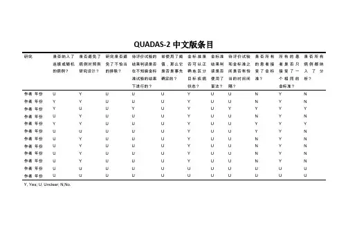 诊断试验质量评价QUADAS2中文版条目.docx