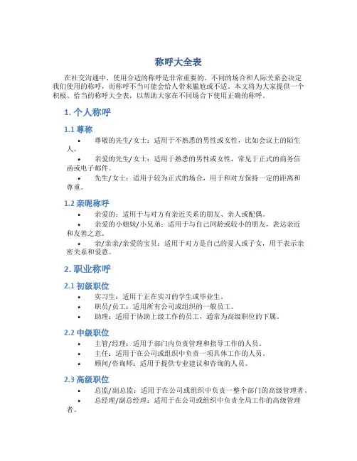 称呼大全表