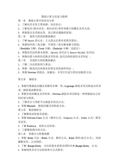 数值分析复习提纲 西安石油大学研究生