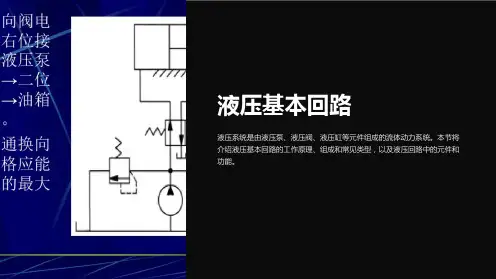 液压基本回路(有图)