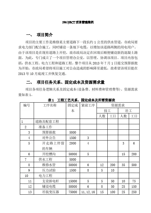 PROJECT项目管理案例作业