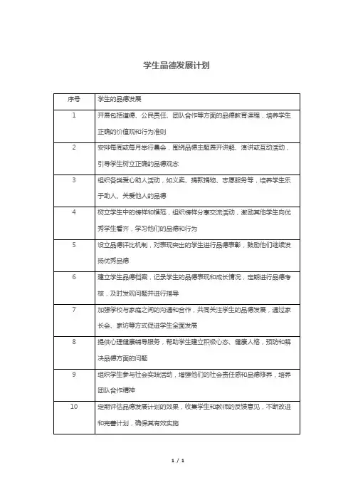 学生品德发展计划