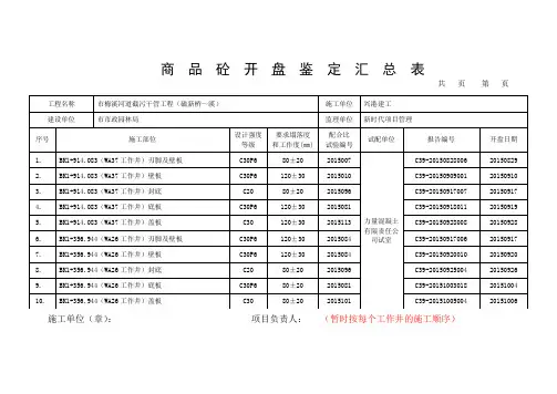 混凝土开盘鉴定。汇总表