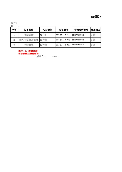 物业电子设备明细表