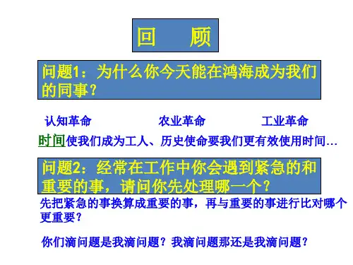 看板与目视管理公版ppt