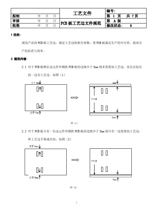 PCB板工艺边规范(参考)0520