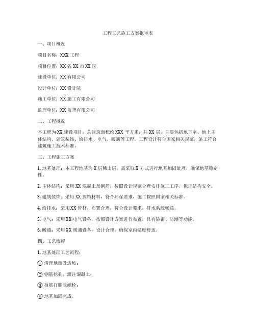 工程工艺施工方案报审表