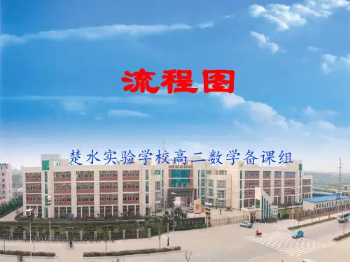 认识流程图