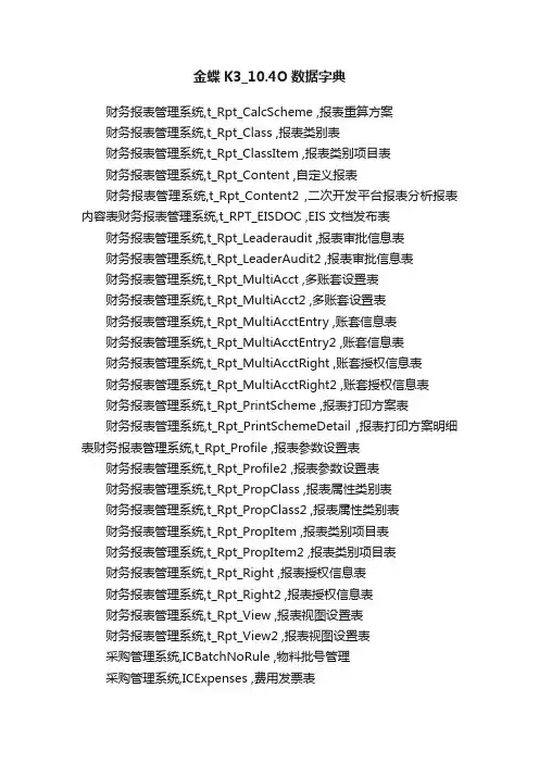 金蝶K3_10.4O数据字典