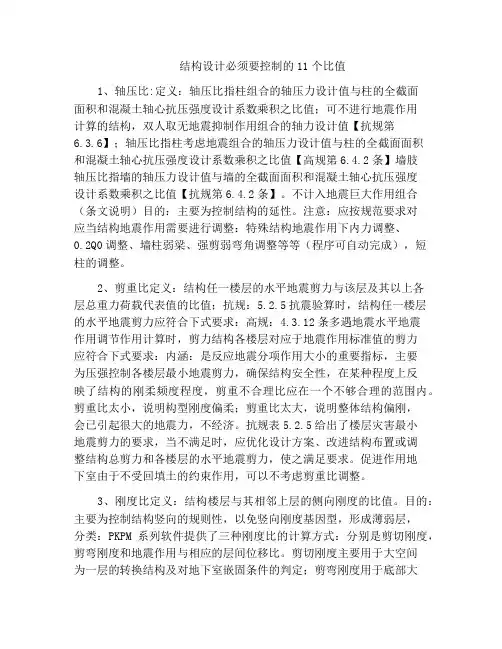 结构设计必须要控制的11个比值