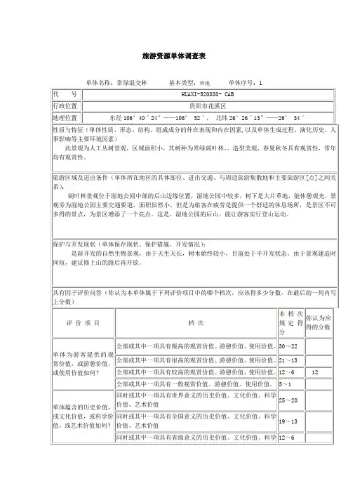 森林旅游单体调查
