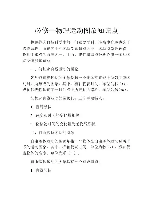 必修一物理运动图象知识点