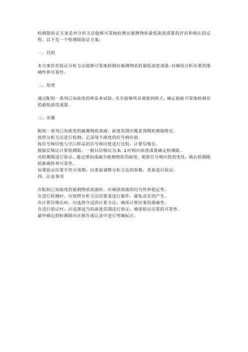 检测限验证方案