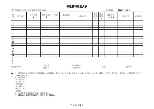 低值易耗品盘点表(样表)