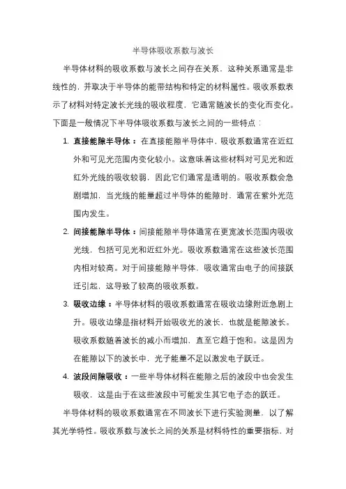 半导体吸收系数与波长
