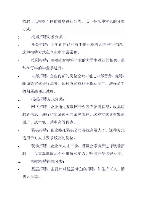 招聘的分类