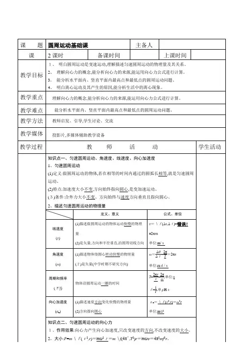 高三一轮复习《圆周运动基础课》教案