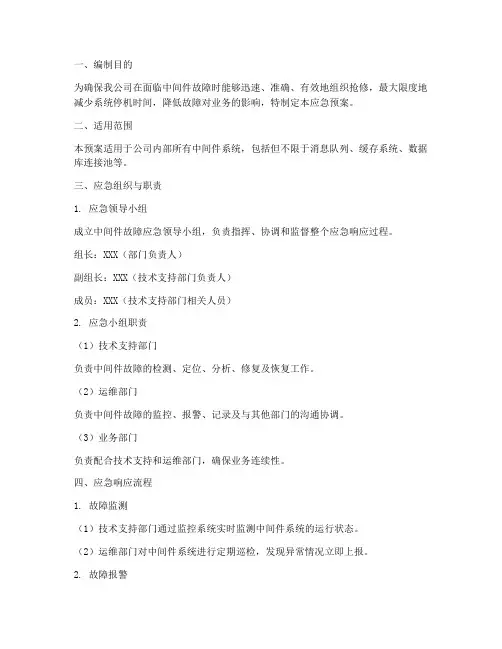 中间件故障应急预案