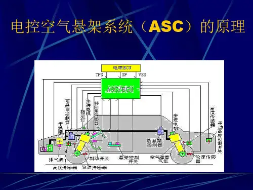 电控空气悬架系统(ASC)的原理