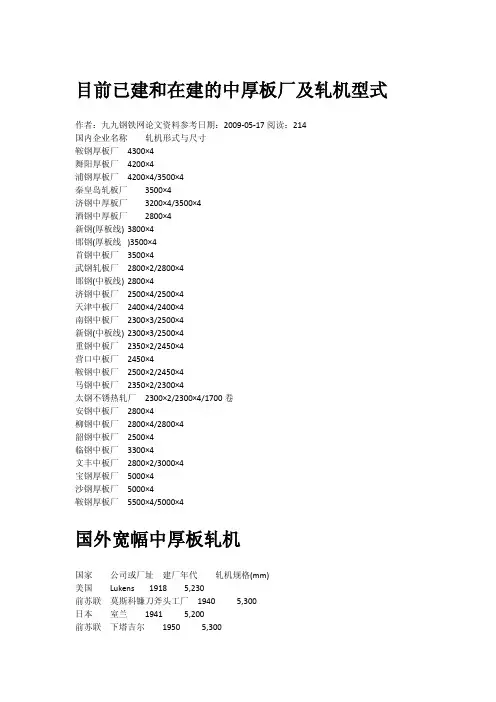 目前已建和在建的中厚板厂及轧机介绍