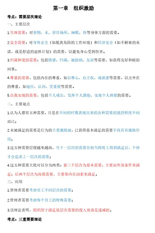2023中级经济师人力资源-三色笔记