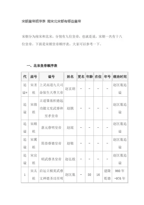 宋朝皇帝顺序表 南宋北宋都有哪些皇帝